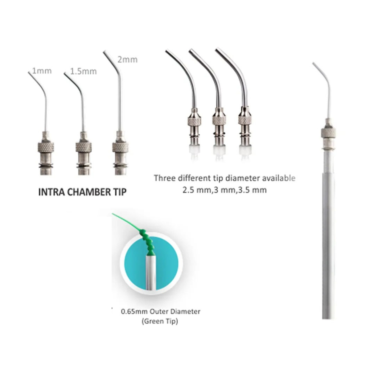 DDI Smart Endo - Surgic Pro Suction Set