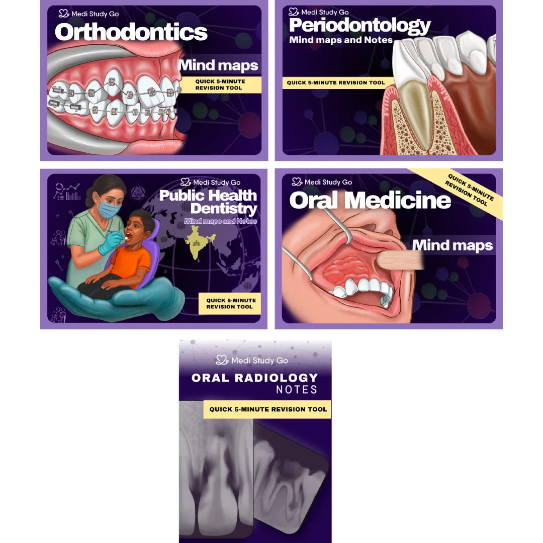 Medi Study Go Final Year BDS Part 1 Mind Maps Bundle (Pack Of 5)