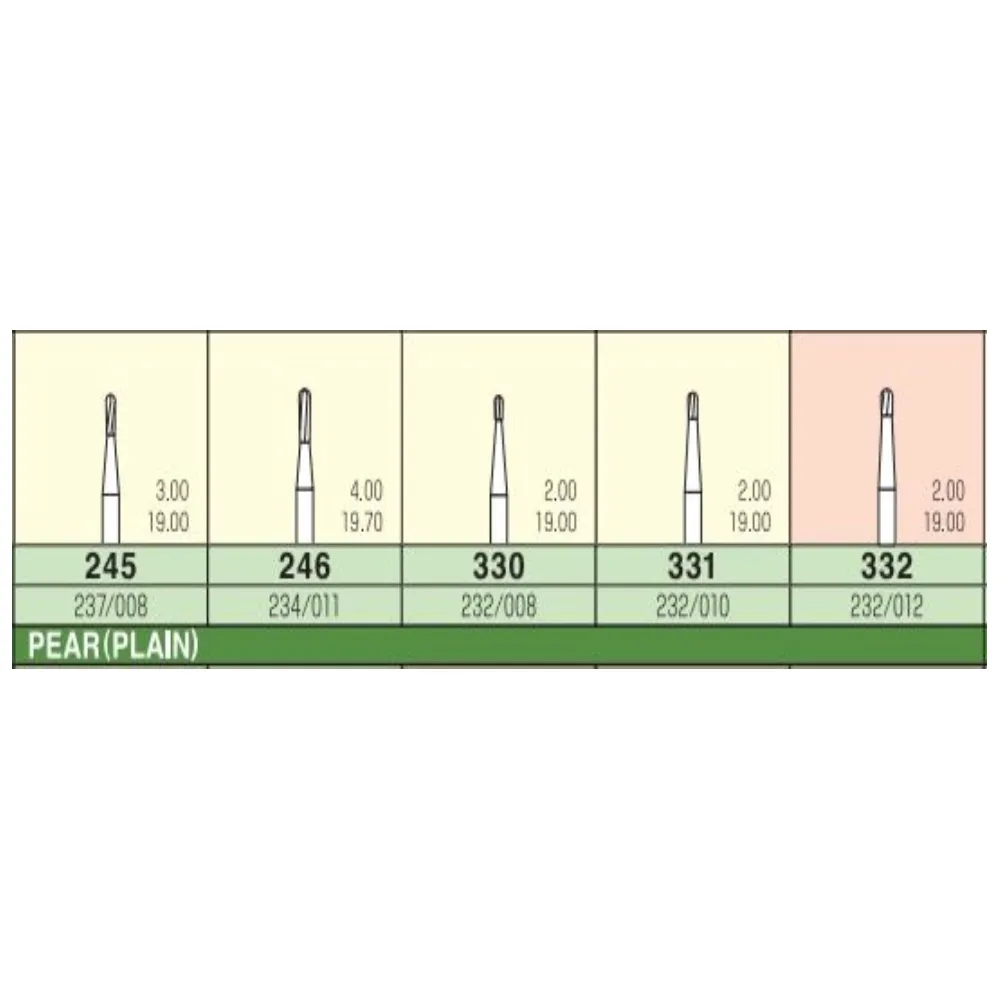 Mani Carbide Burs FG - Pear Shaped