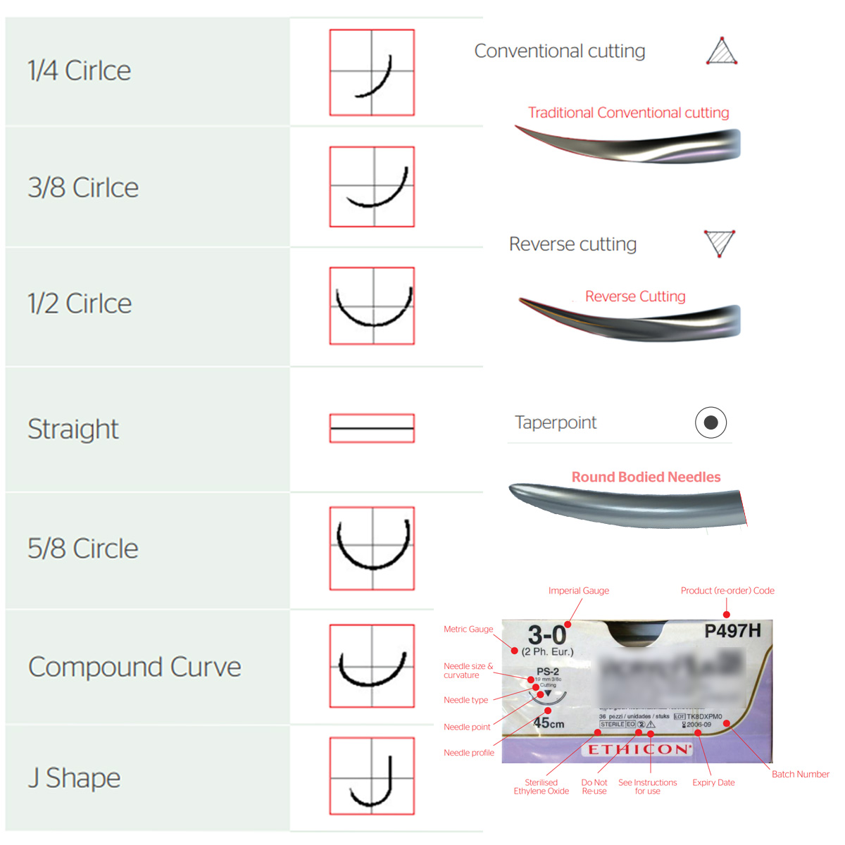 Ethicon Mersilk #4-0 Black Braided Suture