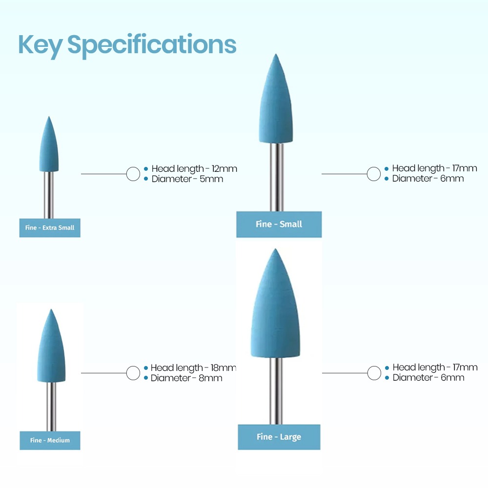 ET Dental Acrylic Polishers Points Blue Fine (Pack of 1)
