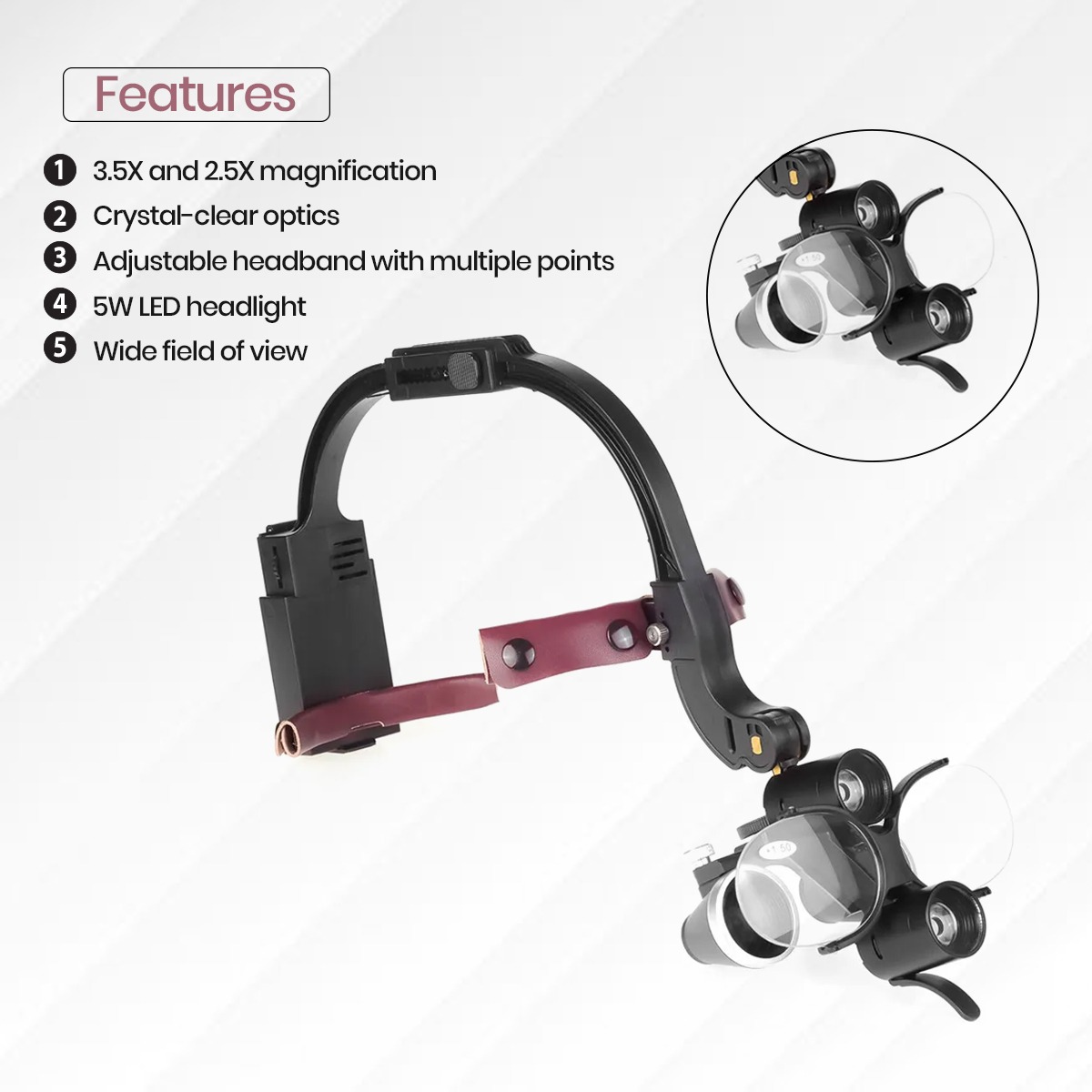 Waldent Head Mounted Double Light Magnifying Surgical Loupes