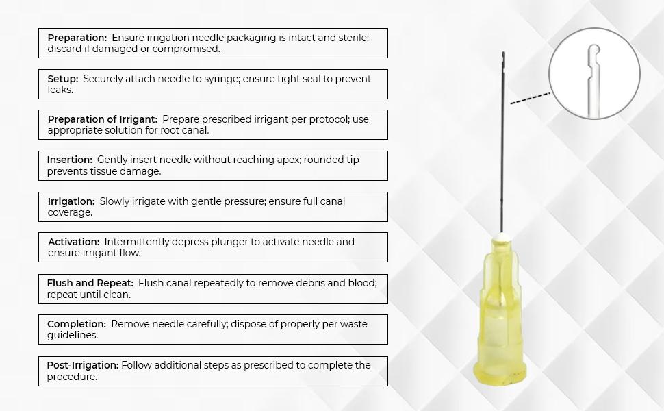 SuperEndo Disposable Irrigation Needles - Pack of 25