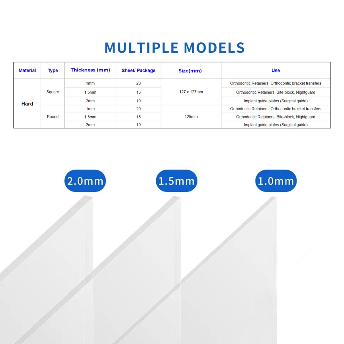 U Ortho Vacuum Forming Splint Sheets -  Hard (Round 2mm)