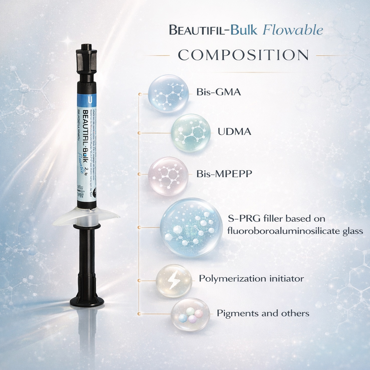 Shofu Beautifil Bulk Flowable Composite Universal Shade