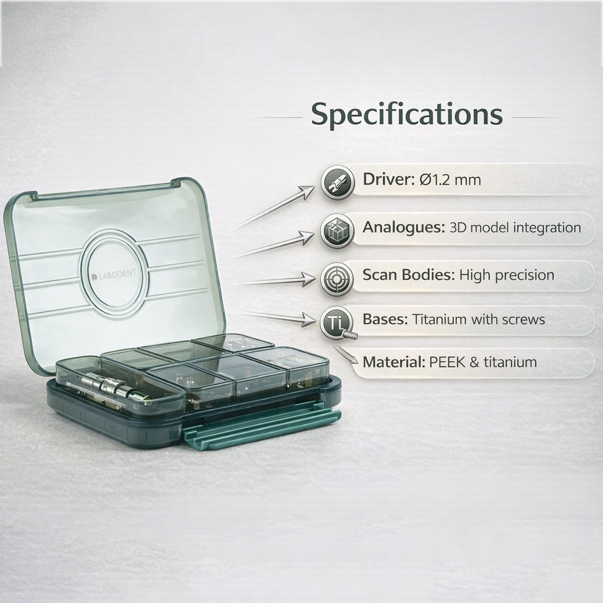 Labodent ScanMatrix Implant Scanbody Kit