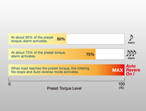 NSK EndoMate TC2 MPAS 1:16 Head & Apex Locator-IPex 2
