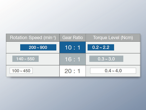 NSK EndoMate TC2 MPAS 1:16 Head & Apex Locator-IPex 2