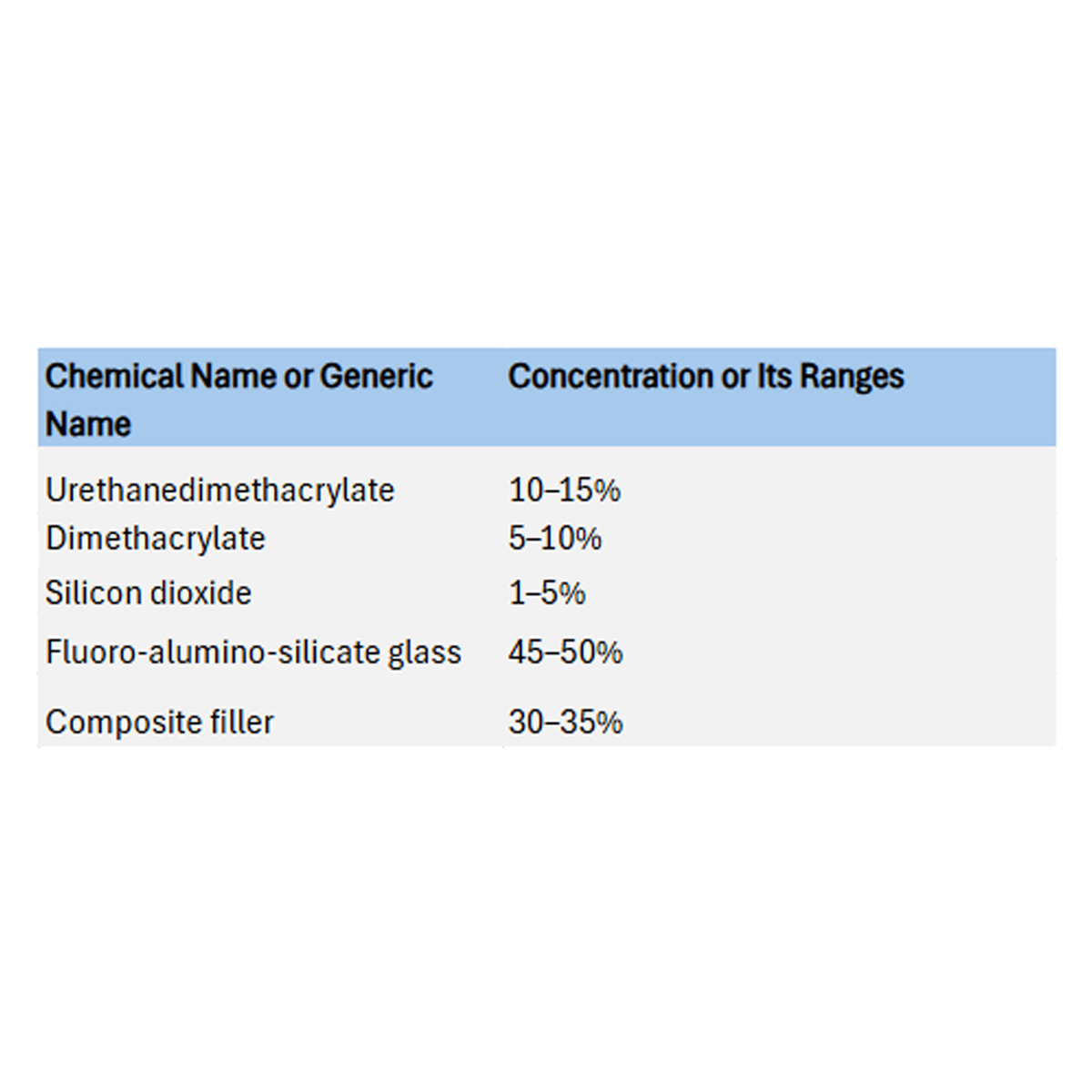 GC G-Aenial Posterior