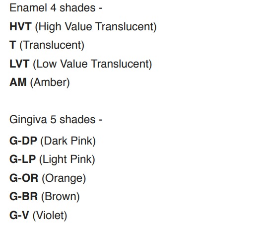 Shofu BeautifIl II Enamel & Gingiva