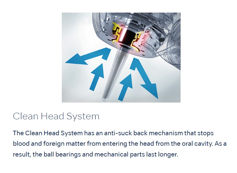 NSK Ti Max Z800L Handpiece