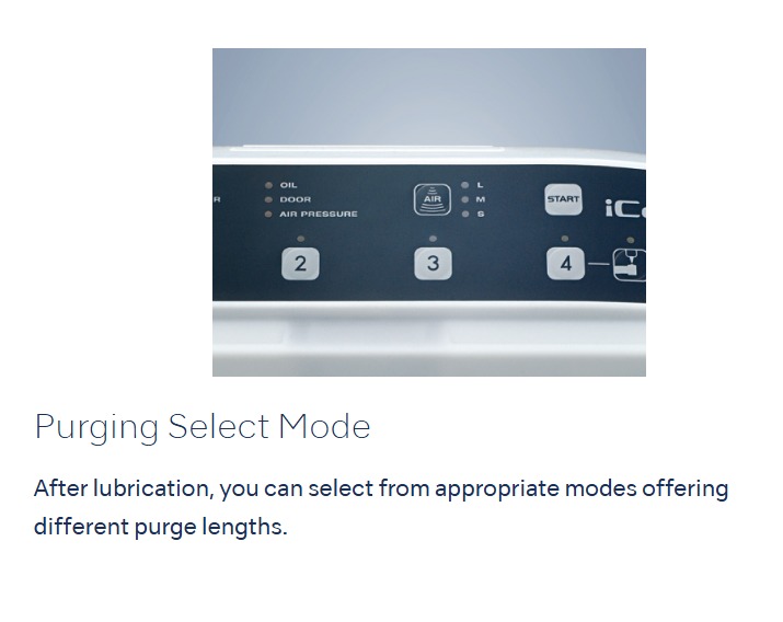 NSK iCare Complete Set (C2 Type)