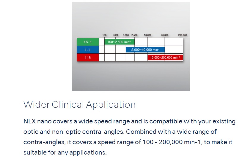 NSK NLX Nano Brushless Fiber Optic Table Top Micromotor Without M95 H/P
