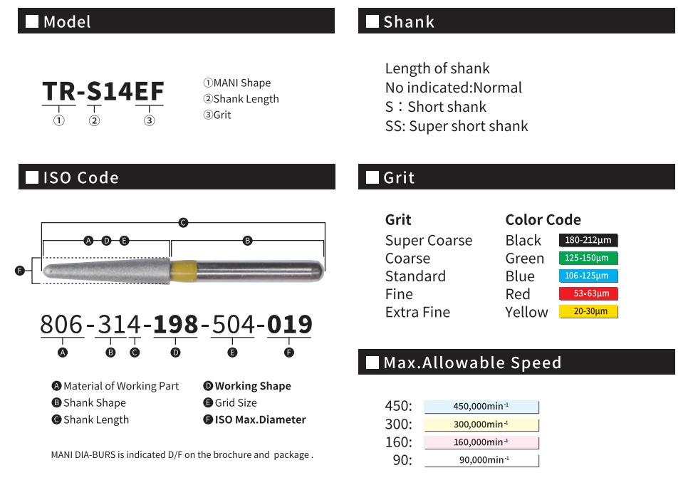 Mani Diamond Airotor Burs - Si Series