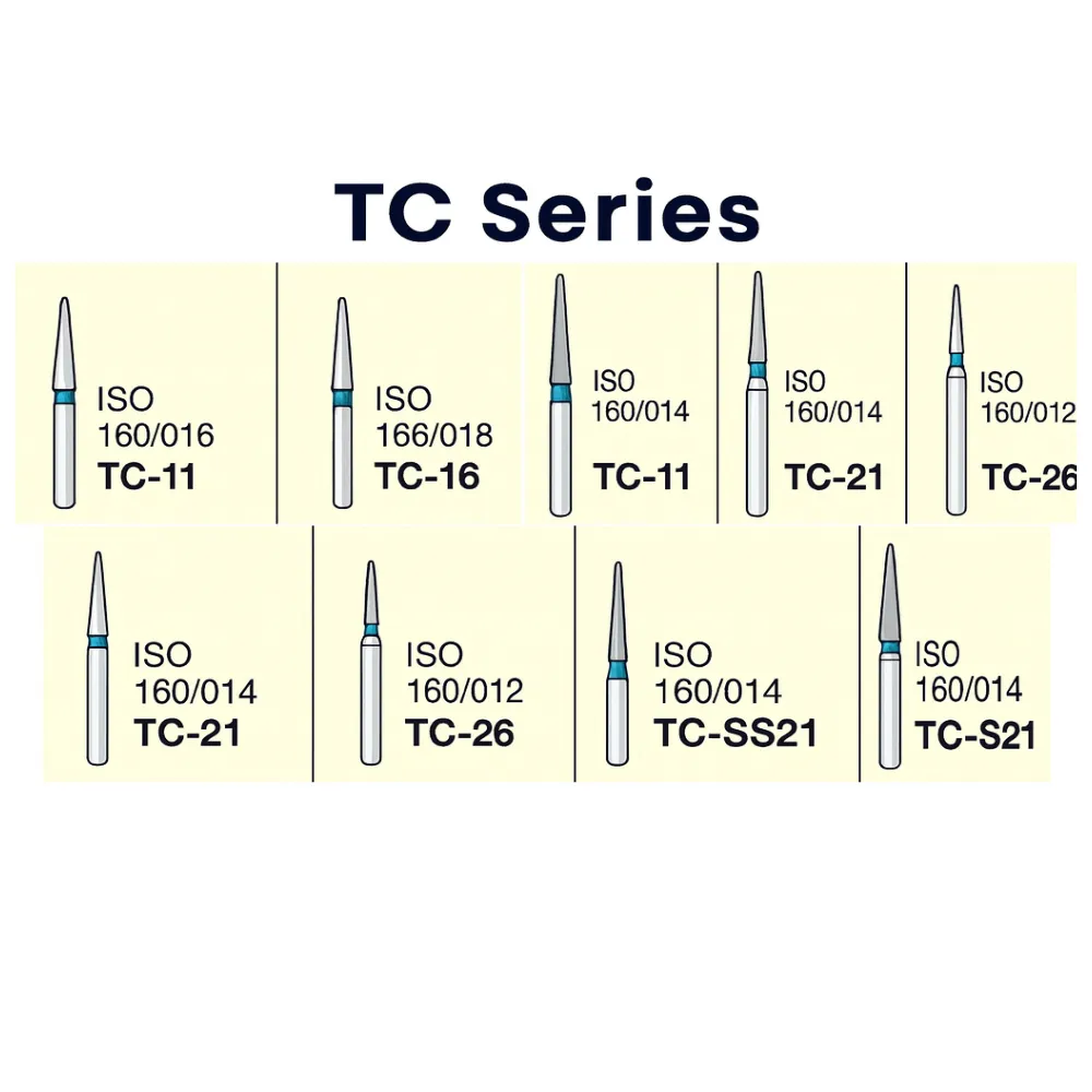 Mani Diamond Burs - Taper Conical End / Tc Series