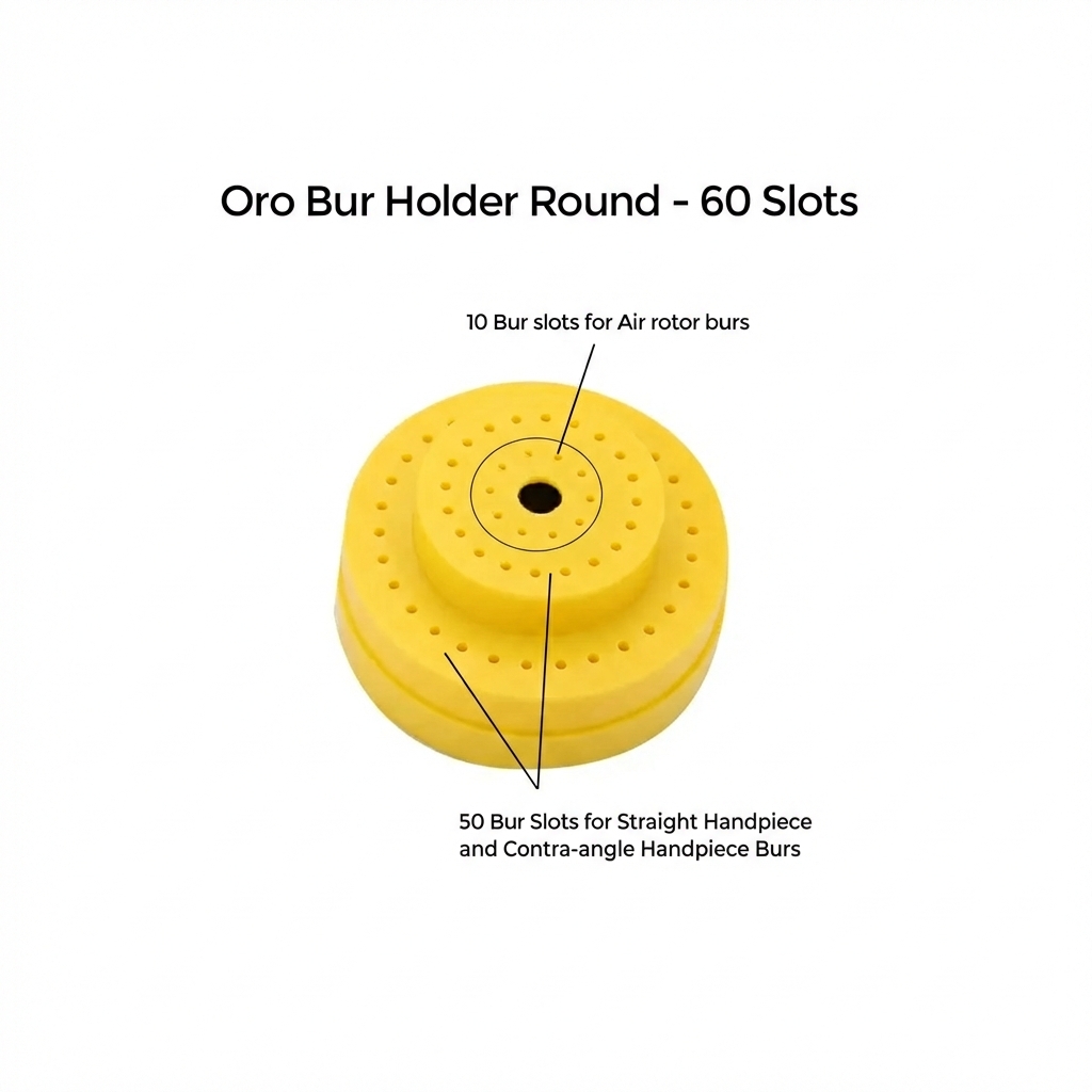 Oro Bur Holder