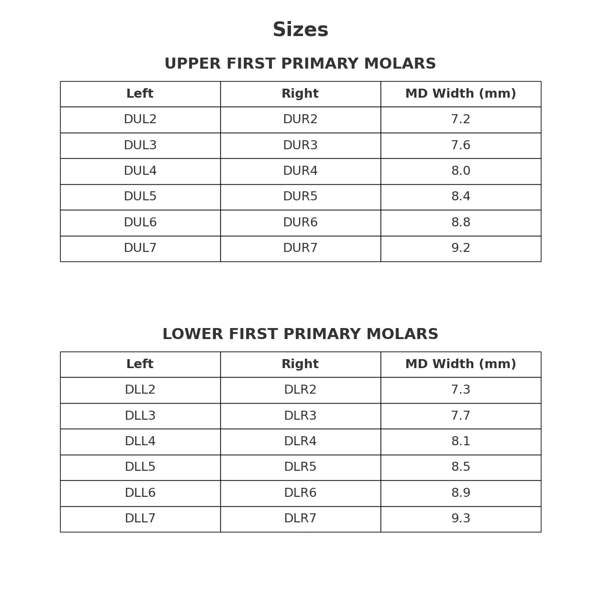 3M Espe SS Crown Primary Molar Crown-D (1st molar)