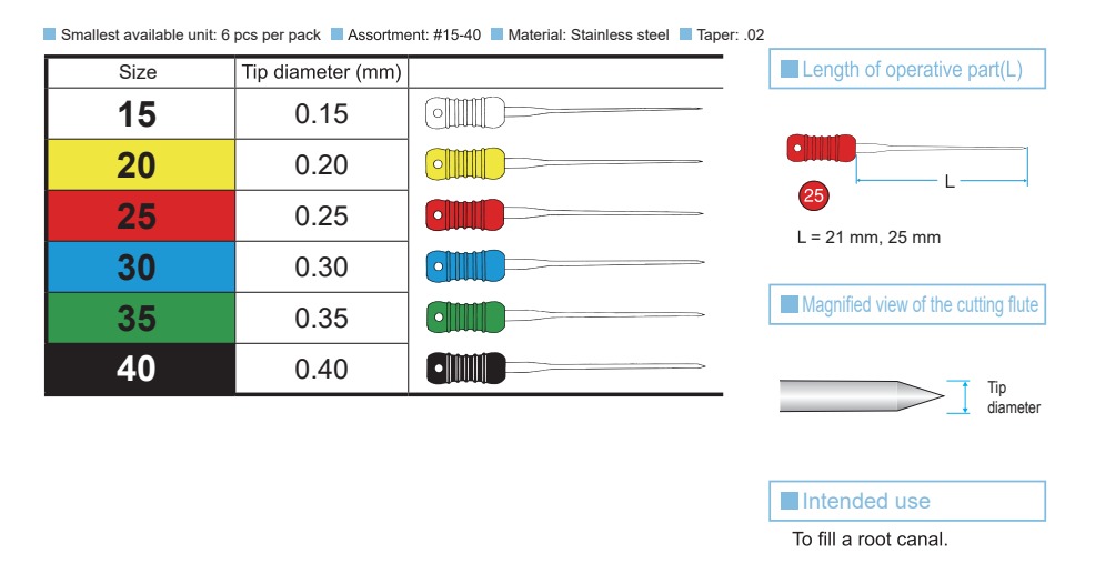 Mani Finger Spreaders 21mm