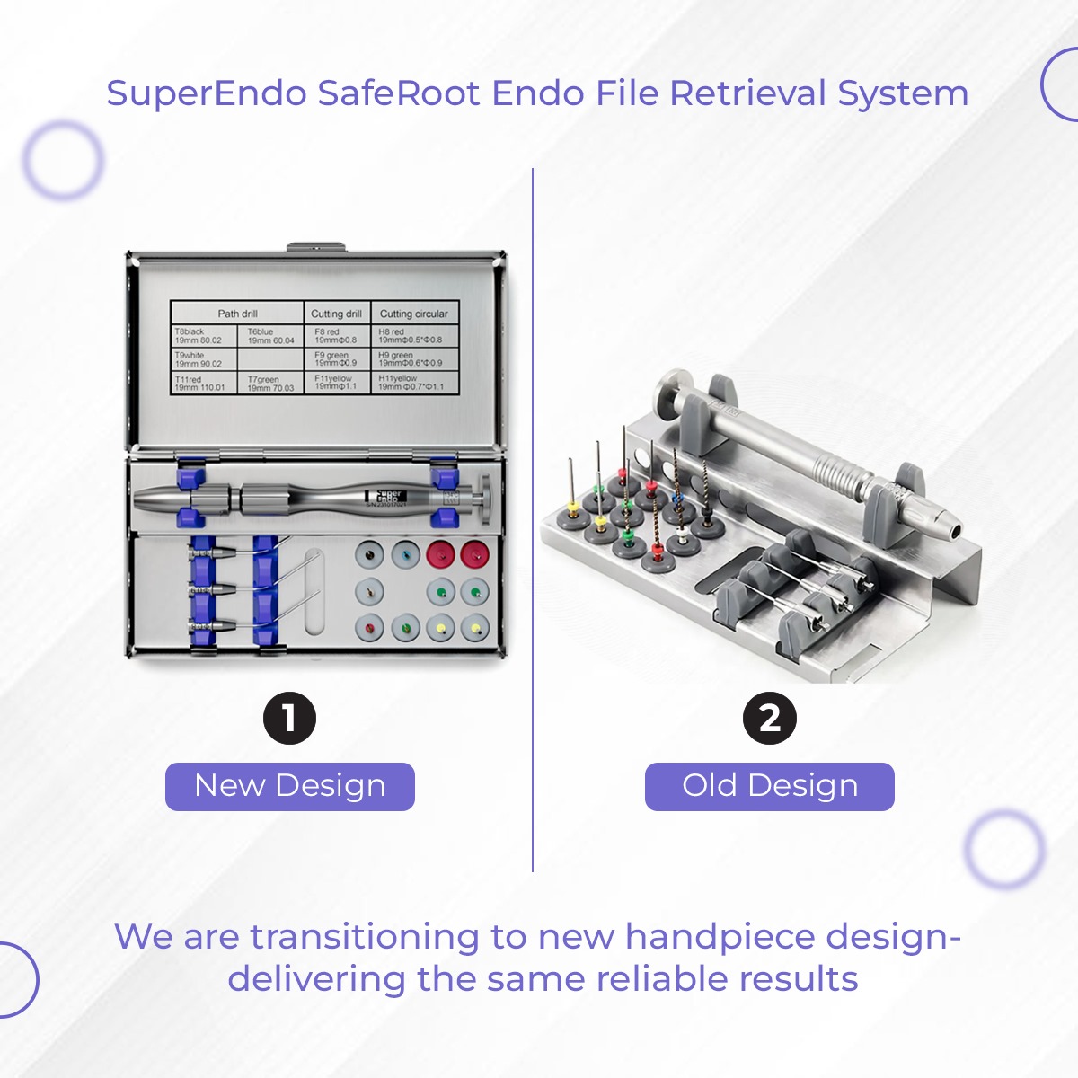 SuperEndo SafeRoot Endo File Retrieval System