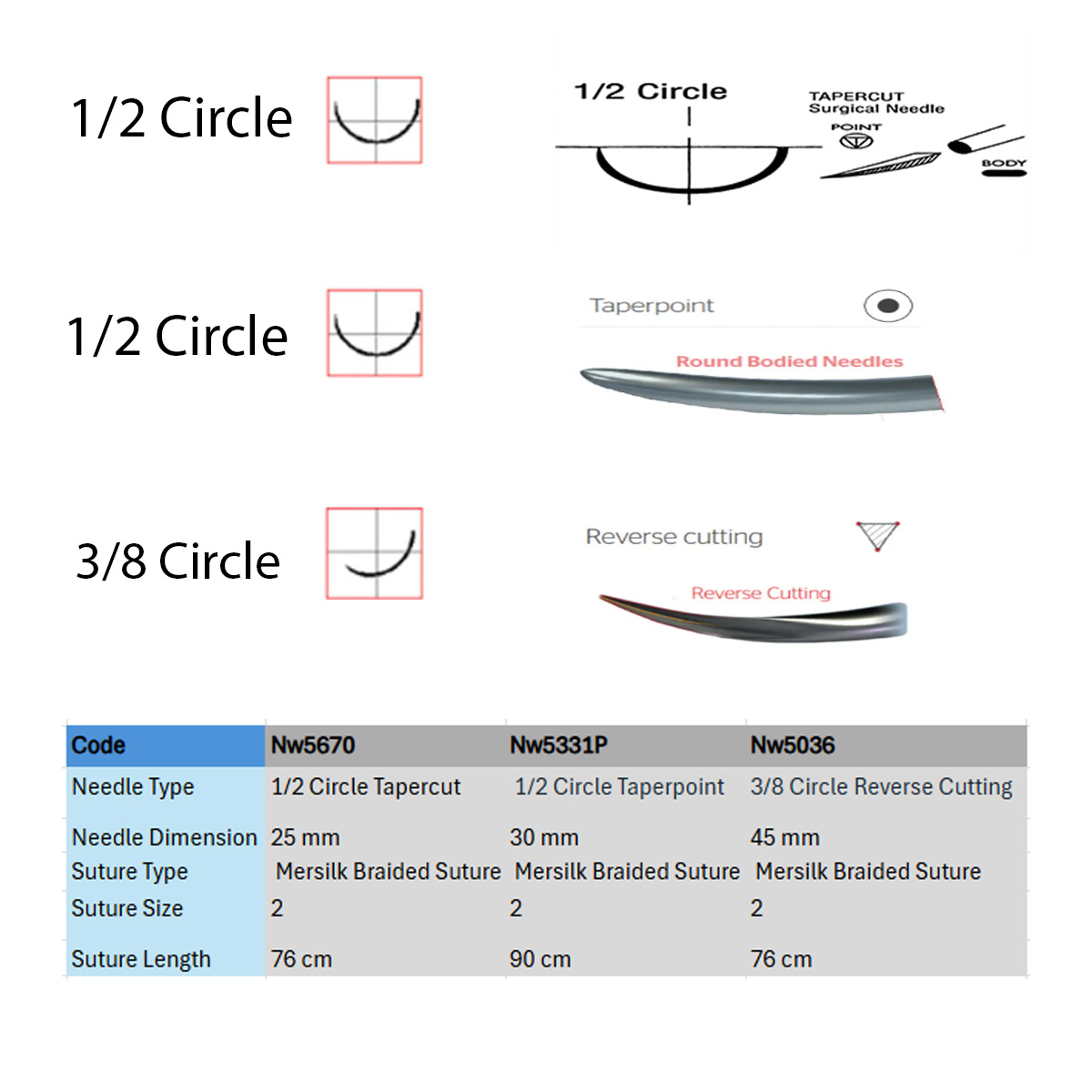 Ethicon Mersilk #2-0 Black Braided Suture