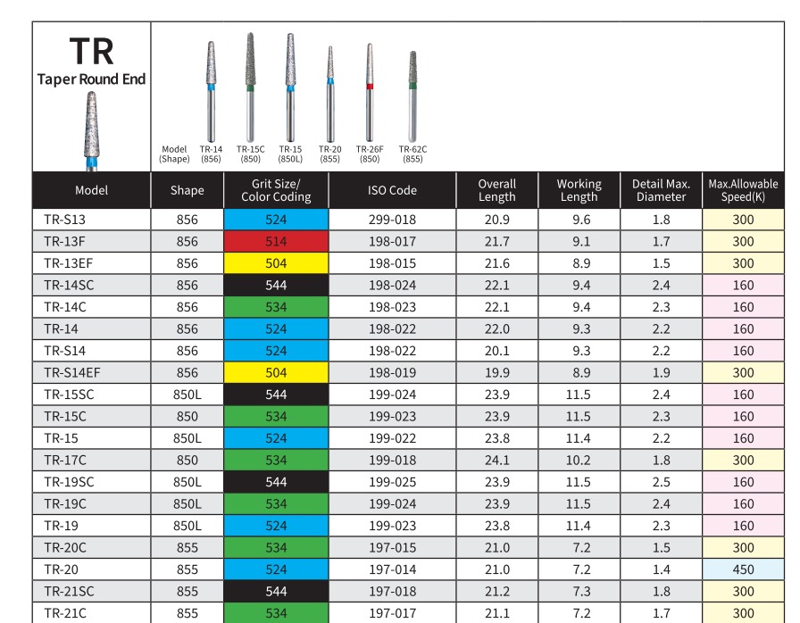 Mani Diamond Airotor Burs - Taper Round End / Tr Series