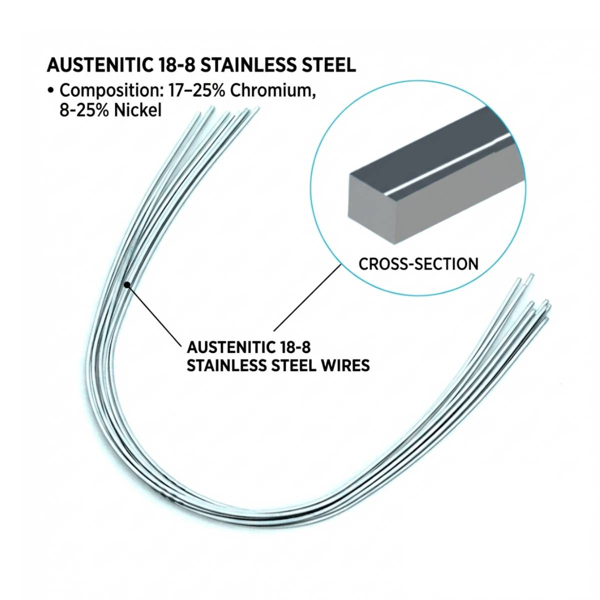 OSL SS Square Form Archwires - Rectangular (Pack Of 10)