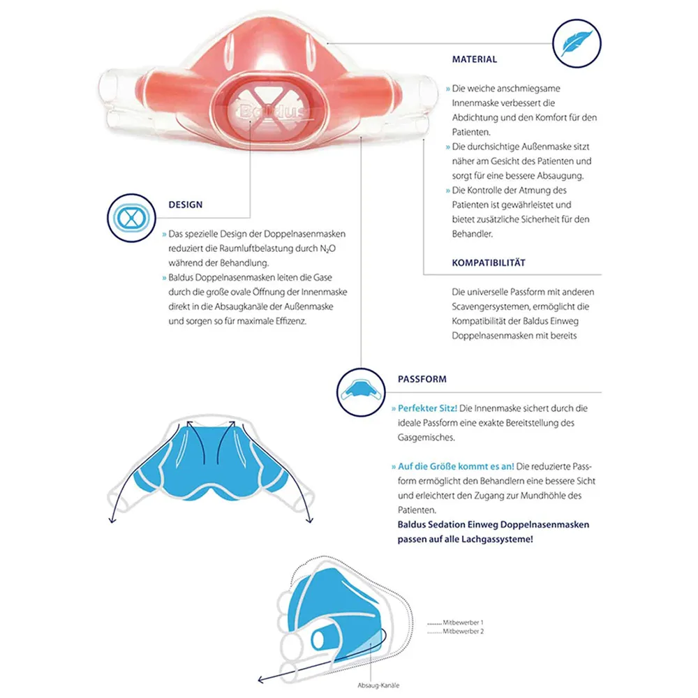 Baldus Double Mask Scavenger System -16056