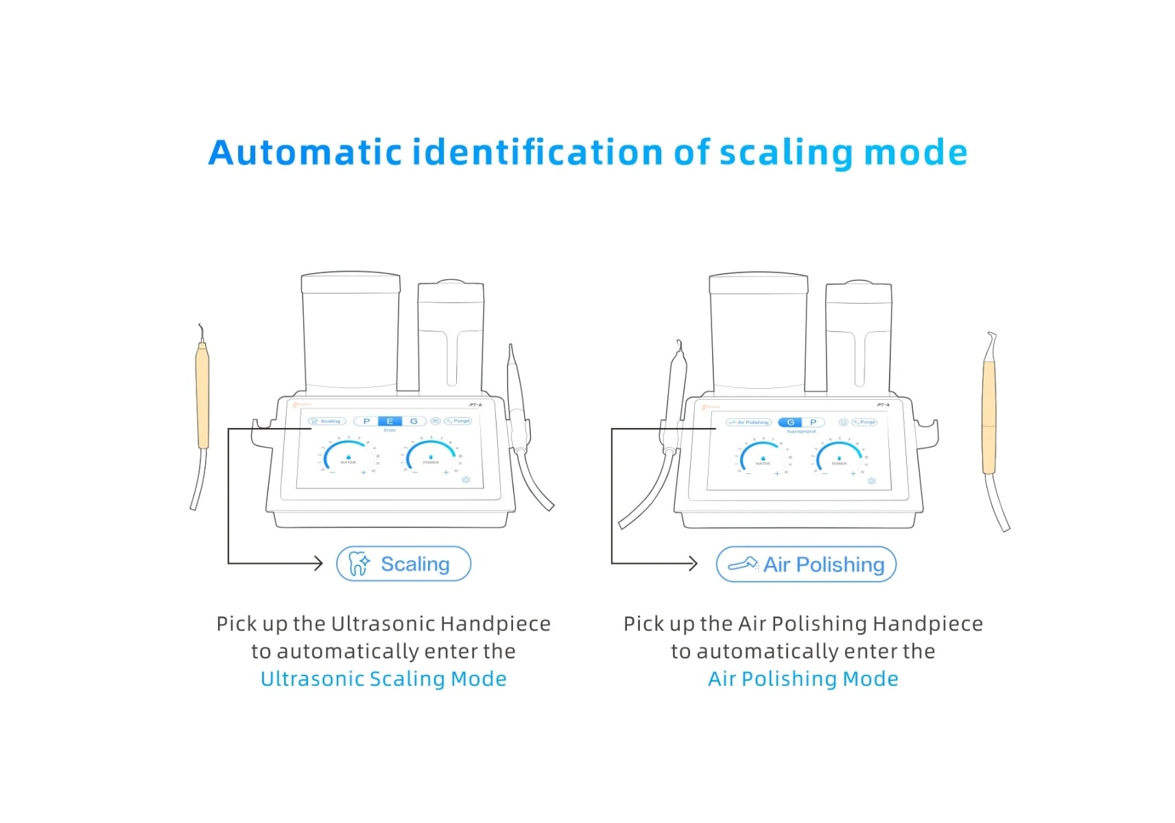 Woodpecker Ultrasonic Scalar & Air Polisher PT-A