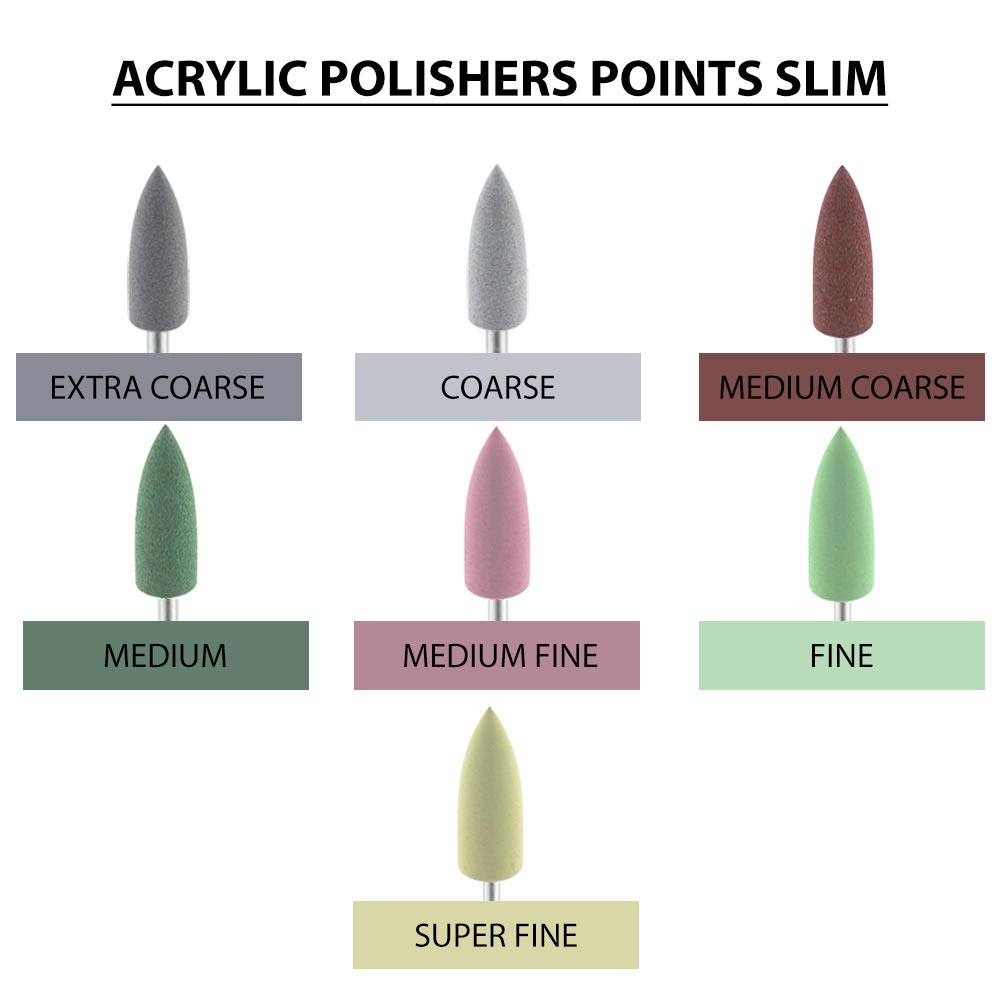 ET Dental Acrylic Polishers Points Slim (Pack of 1)