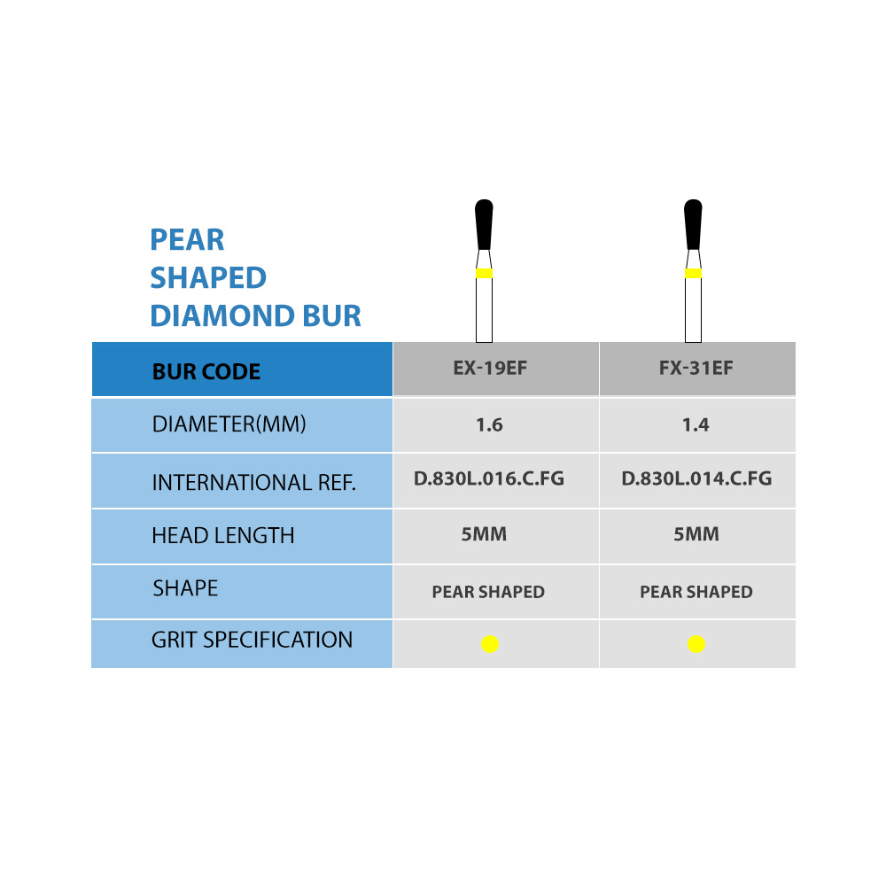 Frank Dental Pear Shaped FG Diamond Burs EX -Series (Long)