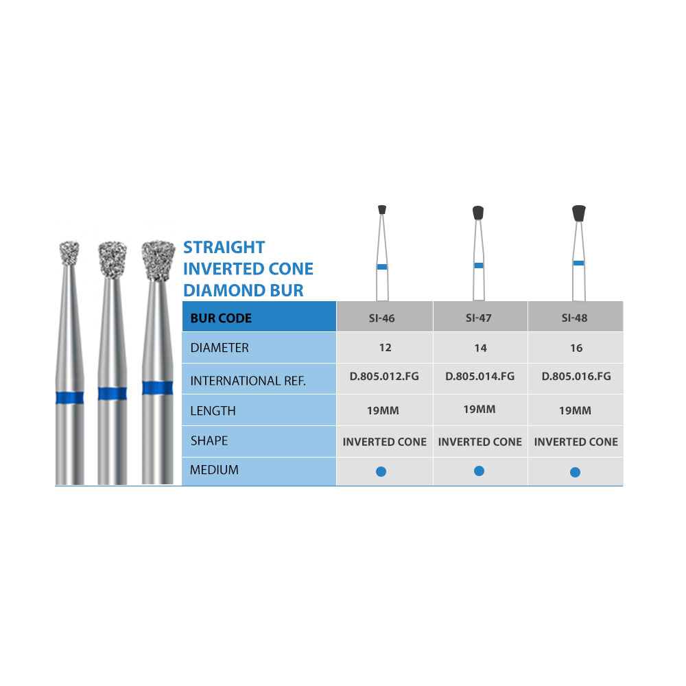 Frank Dental Straight Inverted Cone Diamond Bur FG -SI & DI (Made in Germany)