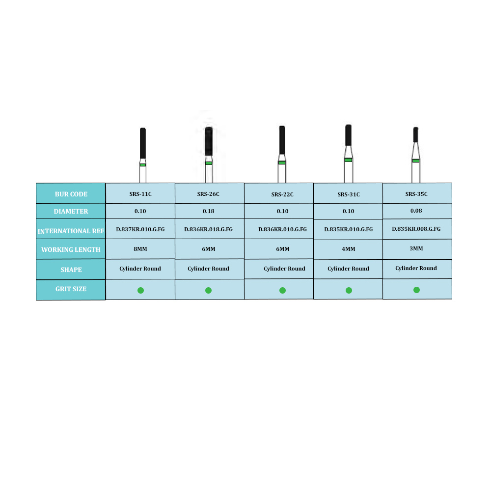 Frank Dental Cylinder Round Edge Diamond Burs SRS Series (Coarse)