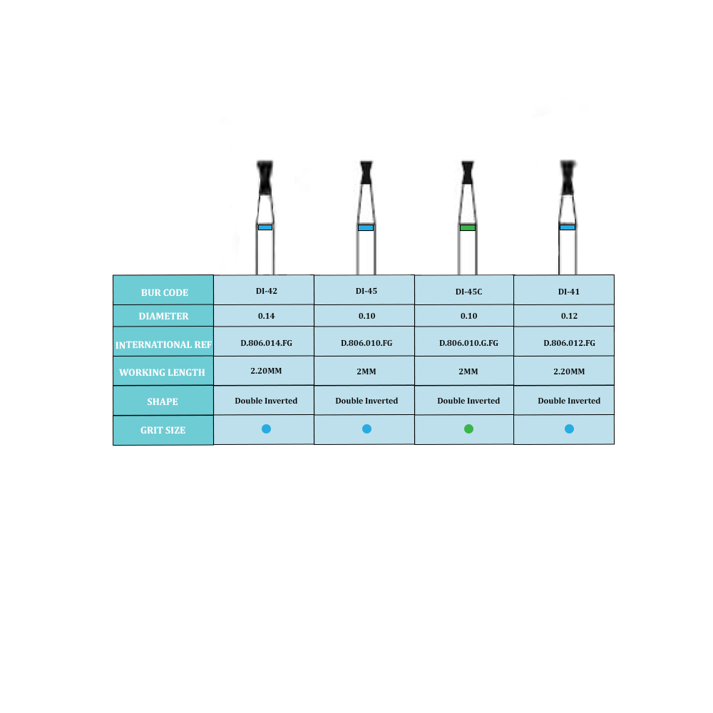 Frank Dental Double Inverted FG Diamond Burs DI-Series