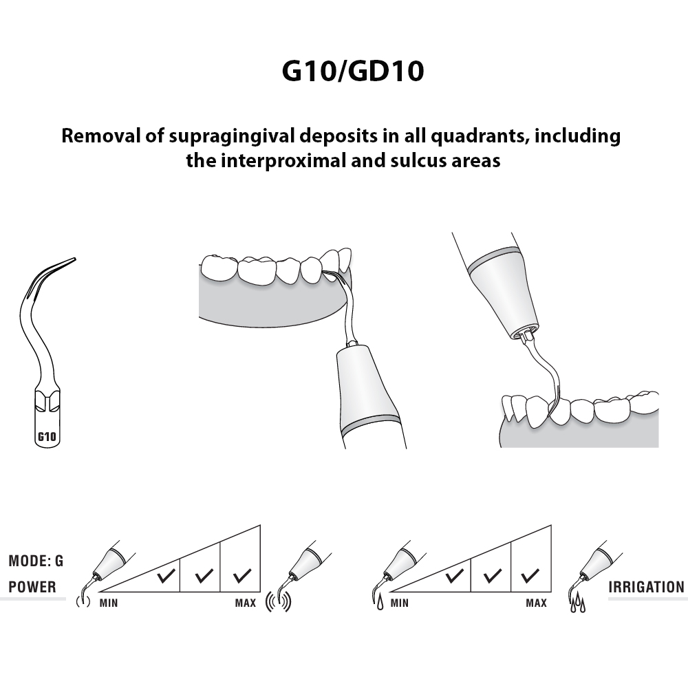 Woodpecker Scaler Tip GD10 for DTE & Satelec Scalers