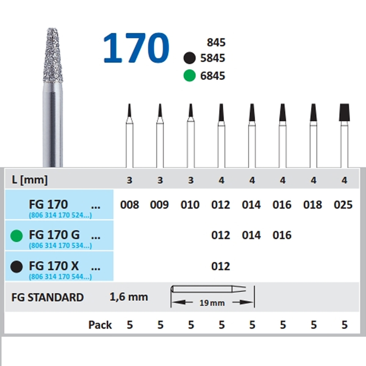 Horico Taper Fissure FG Diamond Burs (Pack of 5)