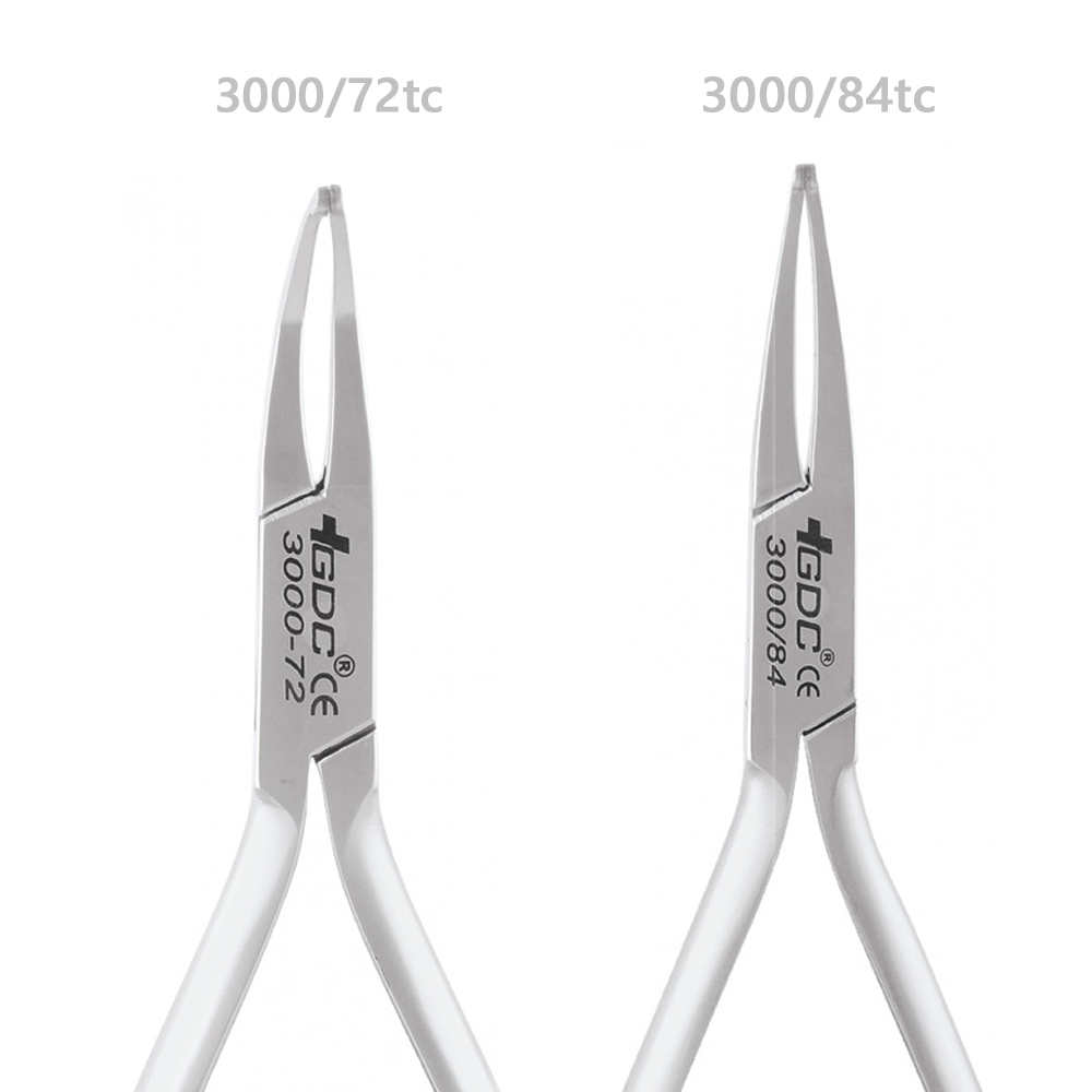 GDC Orthodontics How - Tc Pliers