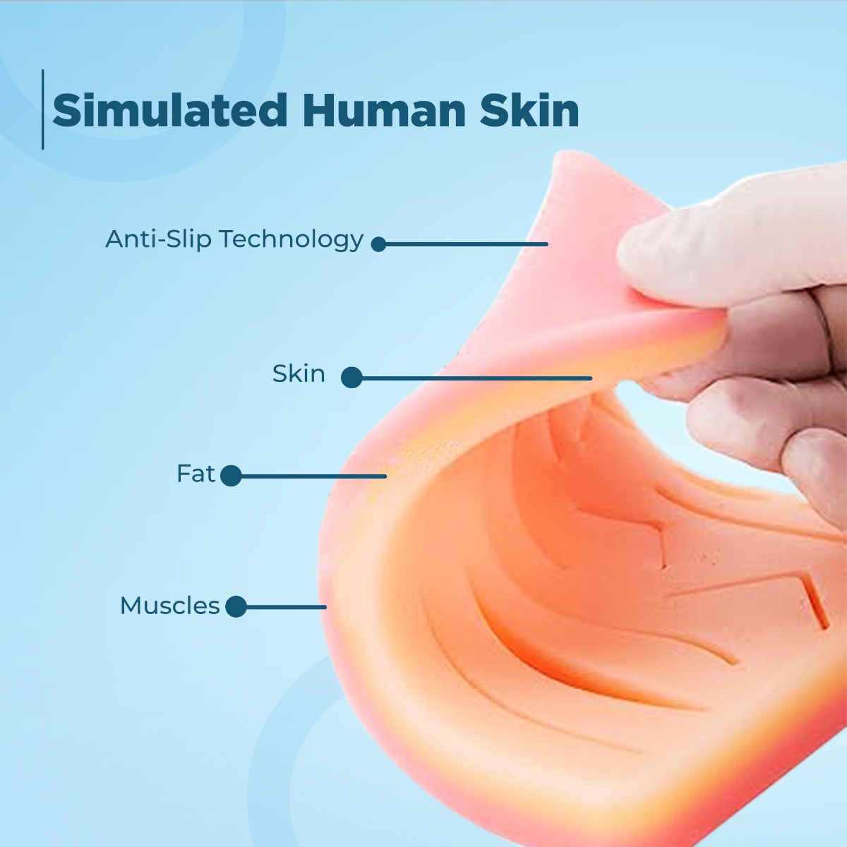 Dental Suture Practice Kit - Type I