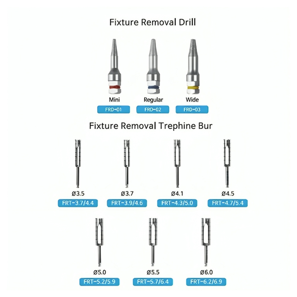 MCTBIO Fixture Remover Kit (FRK-01)