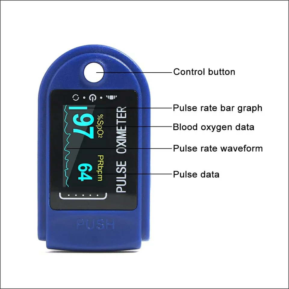 Finger Pulse Oximeter With OLED Display