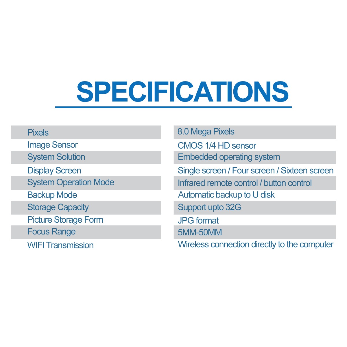 Waldent Intra Oral Camera - Wifi Type