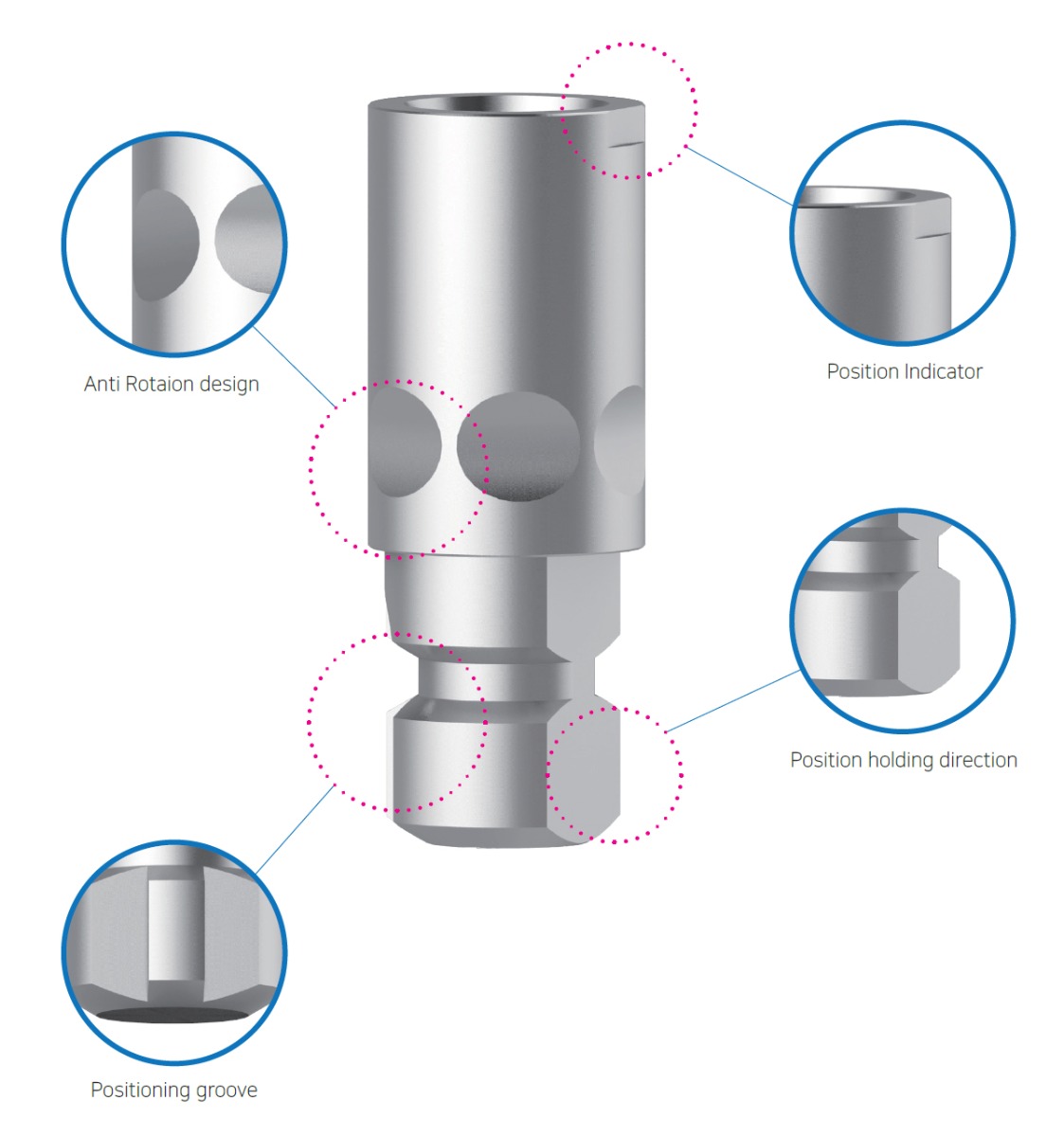 Mediden Dentium SuperLine Compatible 3D Digital implant Analog (3D-23)