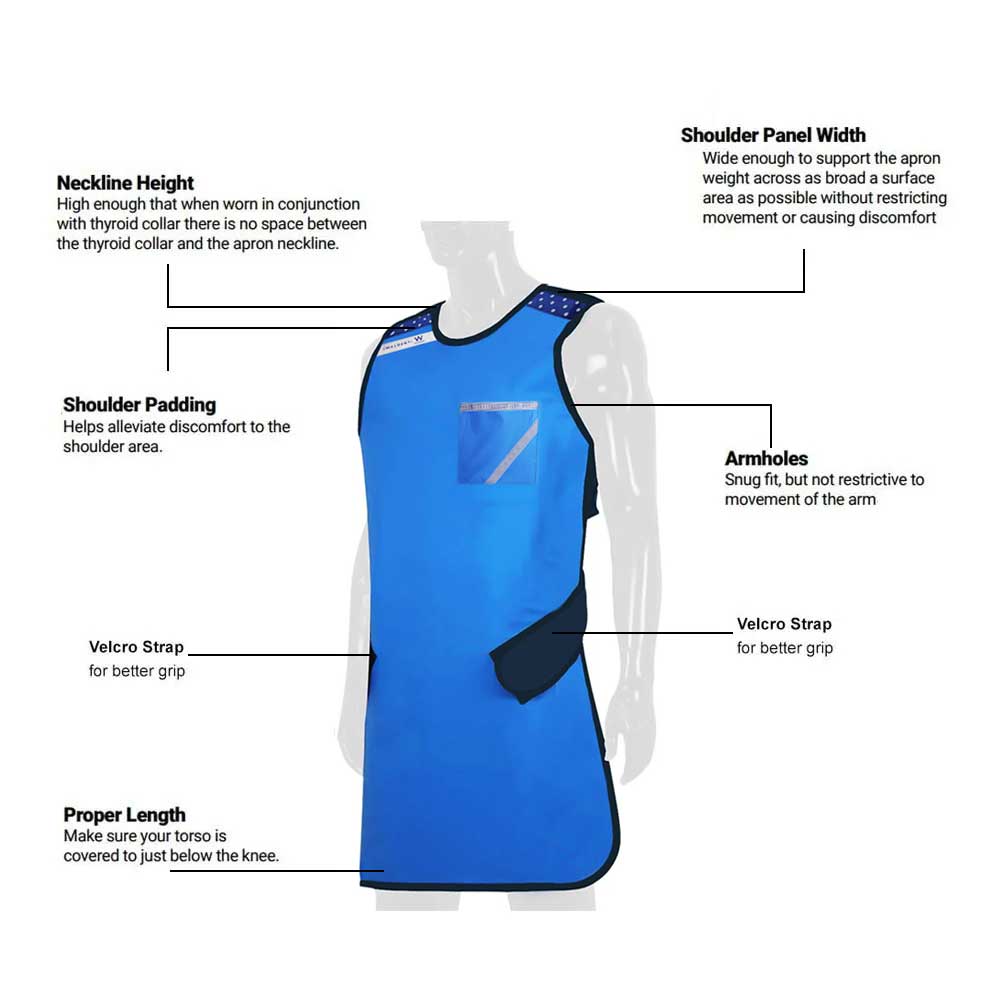 Waldent Dental Lead Apron & Thyroid Shield Collar(BARC Approved)