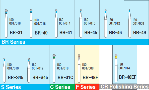 Mani Diamond Burs - Ball Round Type / Br Series