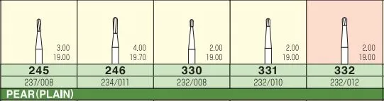 Mani Carbide Burs FG - Pear Shaped