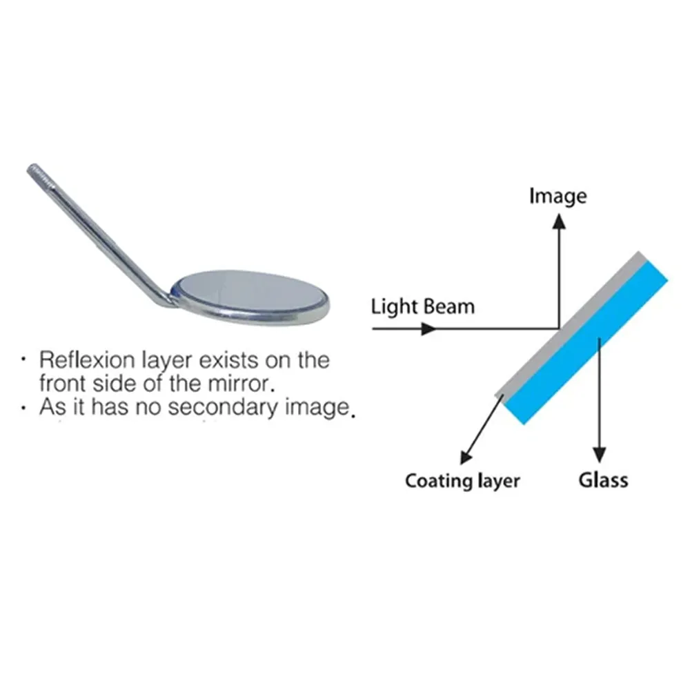 GDC Mouth Mirror Tops Fs Rhodium Coated Pack Of 12 Pcs - 5 (Mmtfs5)