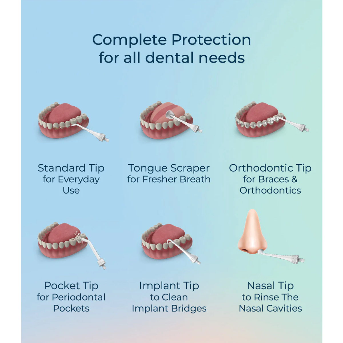 Oracura OC450 Dental PRO Countertop Smart Water Flosser