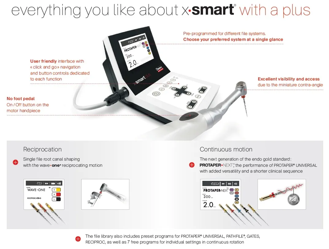 衛生医療用品・救急用品 DENTSPLY x-smart plus 衛生医療用品・救急用品 DENTSPLY x-smart plus DENTSPLY x
