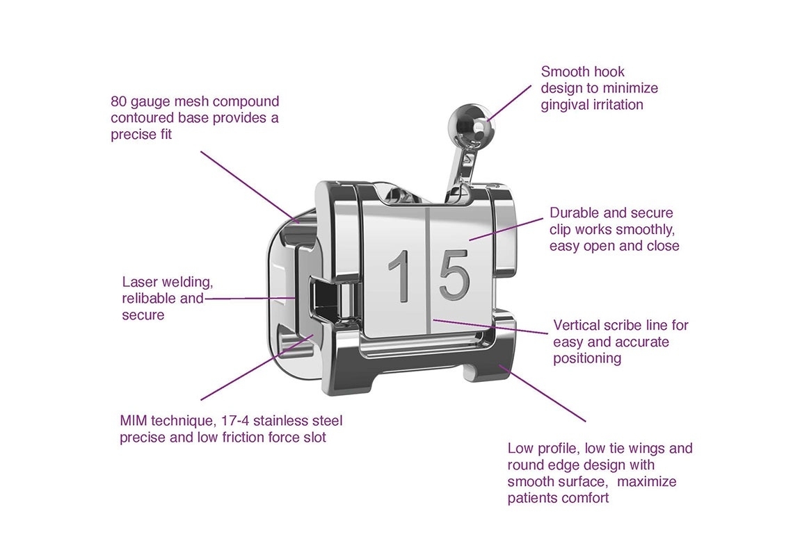 Pwortho Active & Passive Self-Ligating Brackets