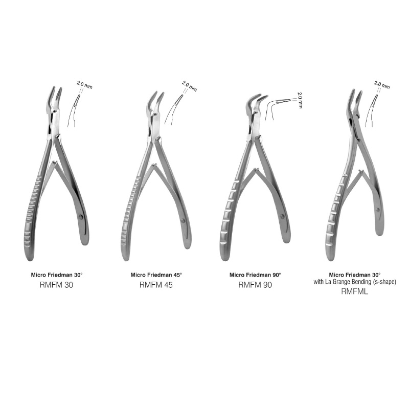GDC Micro Bone Rongeurs