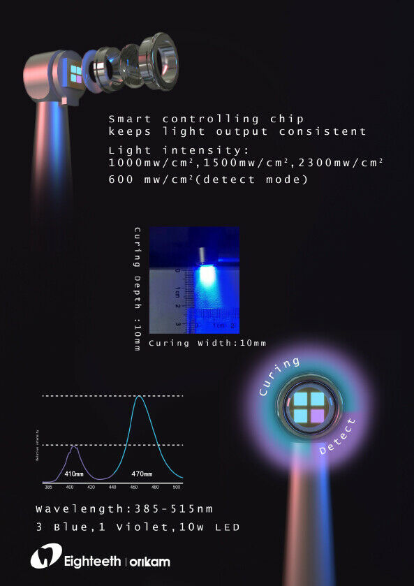 Eighteeth Medical Curing Pen - LED Curing Light
